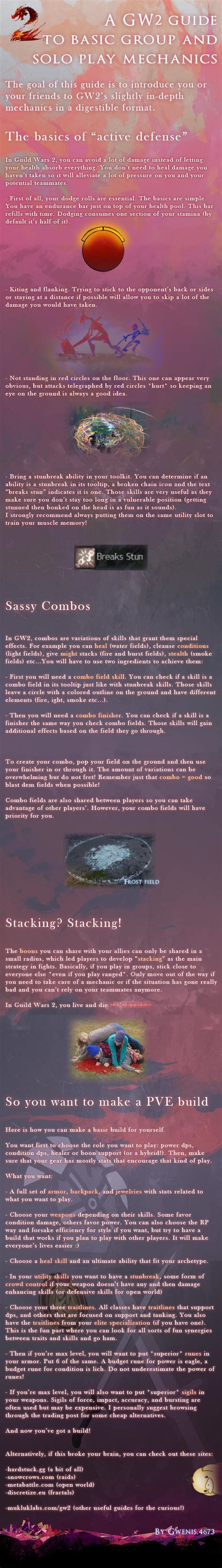 gw2 improvisation|A GW2 Guide to beginner Solo and Group play mechanics .